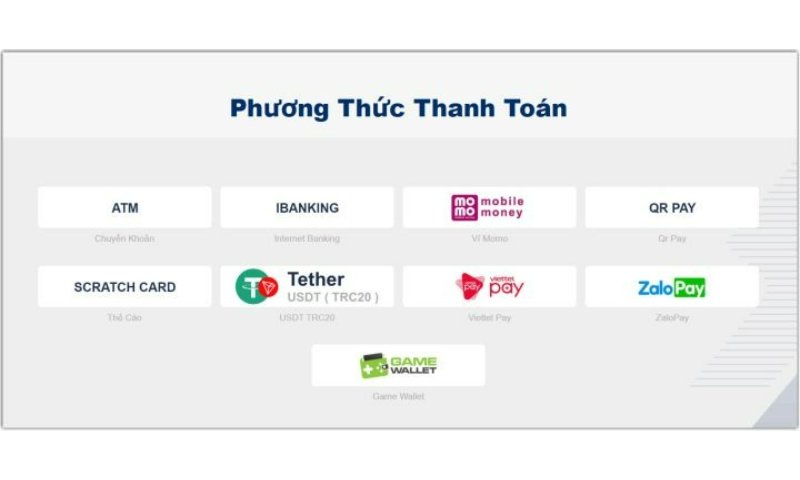 Đa dạng các phương thức giao dịch khác nhau