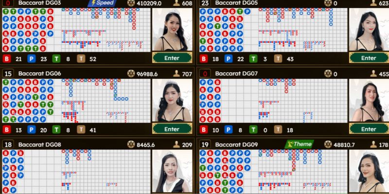 Giao diện game rất ấn tượng, tính năng được sắp xếp logic